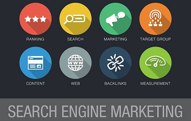 O que é SEM (Search Engine Marketing)?