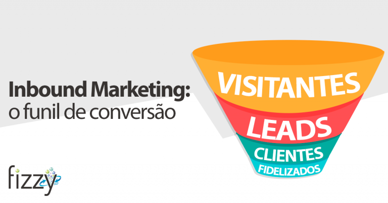 imagem de funil de conversão inbound marketing | O que é Inbound Marketing?