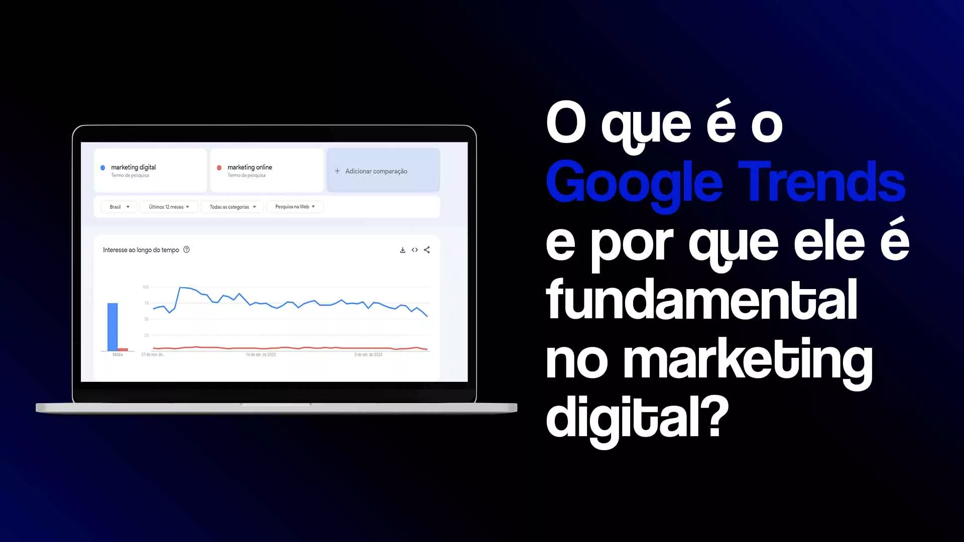 Computador mostrando um gráfico obtido no Google Trends para a palavra "Marketing Digital", com o seguinte texto ao lado: O que é o Google Trends e por que ele é fundamental no marketing digital?