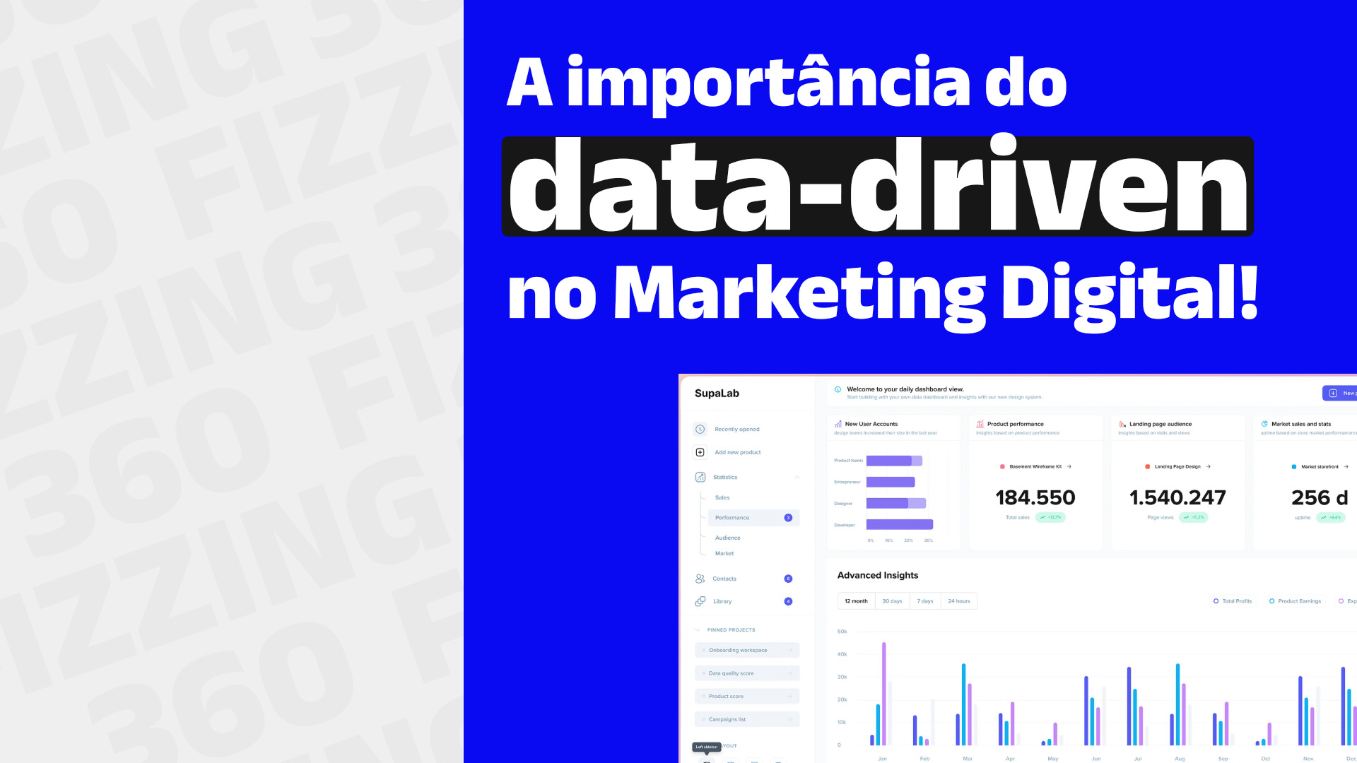 Print de relatório com estatísticas tiradas de alguma plataforma de monitoramento e o seguinte texto: A importância do data-driven no Marketing Digital