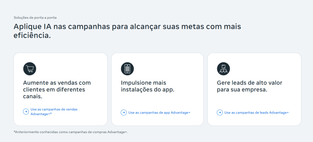 Produtos de inteligência artificial oferecidos pelo Meta Advantage + para impulsionar anúncios no Face e no Insta: campanhas de venda, de aplicativo e de leads