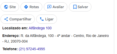 Informações e contato e endereço da agência Fizzing