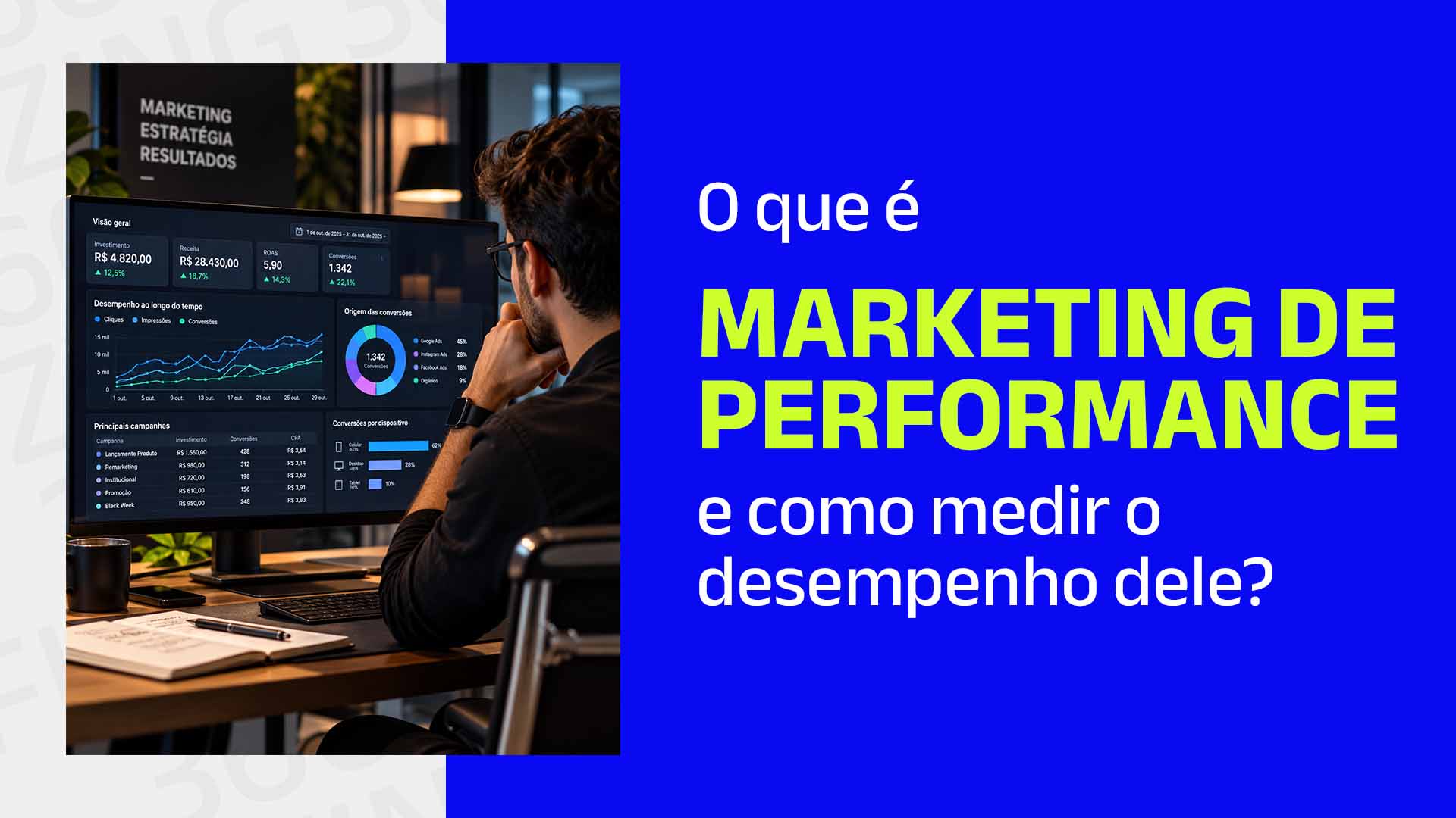 Marketing de performance: quais são os indicadores do sucesso em 2026? 